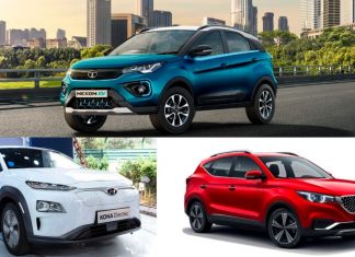 Electric cars in india