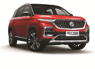 MG HECTOR 2021