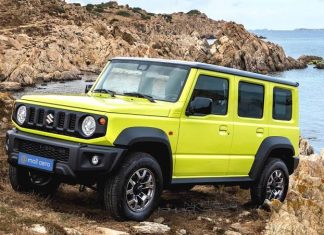 Top 5 Upcoming SUV जो भारत में मचाने वाली हैं तहलका ! Top 5 Upcoming SUV