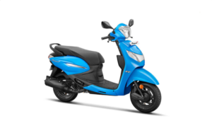 Best 110cc Scooters 