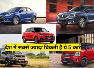 देश में सबसे ज्यादा बिकती है ये 5 कारें, कीमत 7 लाख से कम ! आँख बंद करके खरीद रहे है ग्राहक देश में सबसे ज्यादा बिकती है ये 5 कारें