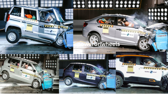 Top 5 Unsafe cars : Maruti से लेकर Honda तक की ये पांच कारें नहीं हैं सुरक्षित,