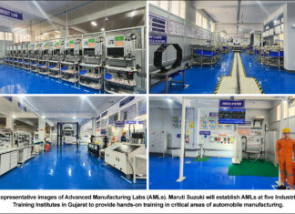 Maruti Suzuki Pins Gujarat Future with New Advanced Manufacturing Labs at 5 ITIs