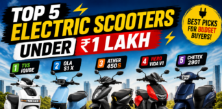 Top 5 Best Electric Scooters Under 1 Lakh in India 2026