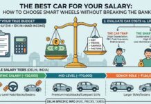 The Best Car For Your Salary: How To Choose Smart Wheels Without Breaking The Bank