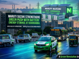 Maruti Suzuki Strengthens Green Energy Push with Battery Energy Storage System at Kharkhoda Plant