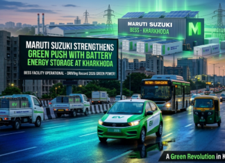 Maruti Suzuki Strengthens Green Energy Push with Battery Energy Storage System at Kharkhoda Plant
