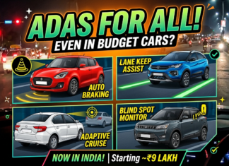 The Rise of ADAS in Budget Cars: Is India Really Ready for Semi-Autonomous Driving?