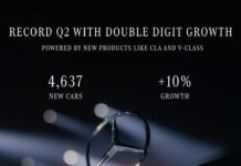 Mercedes-Benz India Delivers Record H1 2026 Sales on the Back of EVs and Top-End Luxury Demand