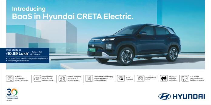 Image - Hyundai Motor India Limited introduces Battery-as-a-Service (BaaS) for CRETA Electric starting at INR 10.99 lakhs