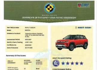 Maruti Suzuki’s New Brezza Earns 5-Star Bharat NCAP Rating; Packs 6 Airbags and Advanced Safety Tech as Standard
