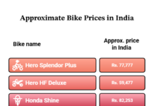 Top 10 Bikes in India by June 2026