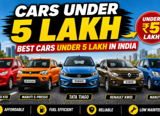 Best Cars Under ₹5 Lakh in India: Top Budget Picks with Strong Value, Mileage and Practical Features