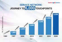 Maruti Suzuki Expands After-Sales Network with 6,000th Service Touchpoint in Kozhikode