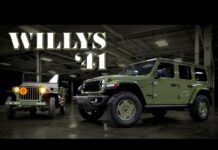 Jeep Marks 85 Years Of Freedom And Adventure, Brings Global ‘Duck Duck Jeep’ Movement To India