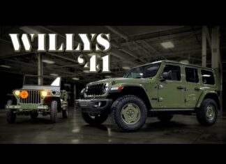 Jeep Marks 85 Years Of Freedom And Adventure, Brings Global ‘Duck Duck Jeep’ Movement To India