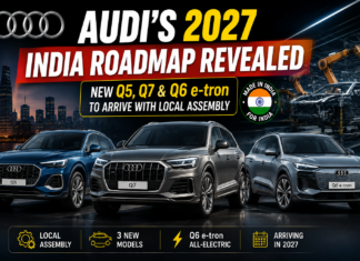 Audi’s 2027 India Roadmap Revealed: New Q5, Q7 and Q6 e-tron to Arrive with Local Assembly