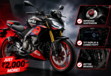 Aprilia Tuono 457 Special Edition Costs Just ₹2,000 More- but Fixes Its Biggest Complaints