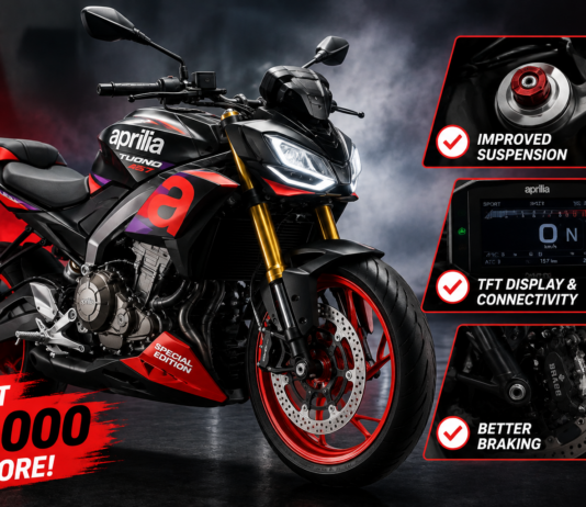 Aprilia Tuono 457 Special Edition Costs Just ₹2,000 More- but Fixes Its Biggest Complaints