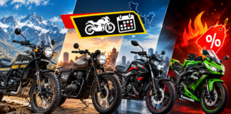 Bike News India September 2026: New Himalayan 440, Jawa 42 All Stars, Hero 125R & Kawasaki Fire Sale
