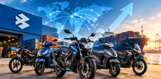 Bajaj’s two wheeler exports jump 50% in FY27: A record-breaking global run