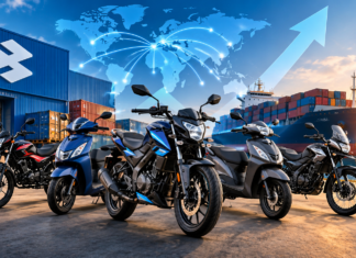 Bajaj’s two wheeler exports jump 50% in FY27: A record-breaking global run