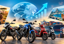 Bajaj’s Two-Wheeler Exports Surpass 50% Growth in FY27: How Africa and Latin America are Fueling India’s Auto Boom