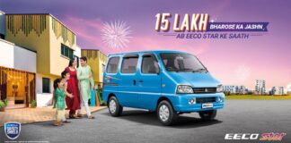 Maruti Suzuki Eeco crosses 15 lakh sales: India’s ‘partner in progress’ hits fastest 5-lakh milestone yet