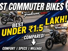 Best Commuter Bikes under ₹1.5 Lakh: Mileage, Comfort and Features Compared