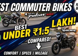 Best Commuter Bikes under ₹1.5 Lakh: Mileage, Comfort and Features Compared