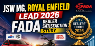 JSW MG, Royal Enfield lead 2026 FADA dealer satisfaction study