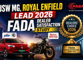 JSW MG, Royal Enfield lead 2026 FADA dealer satisfaction study